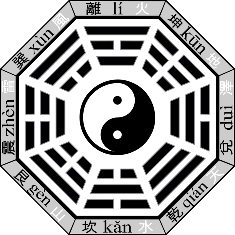 bagua