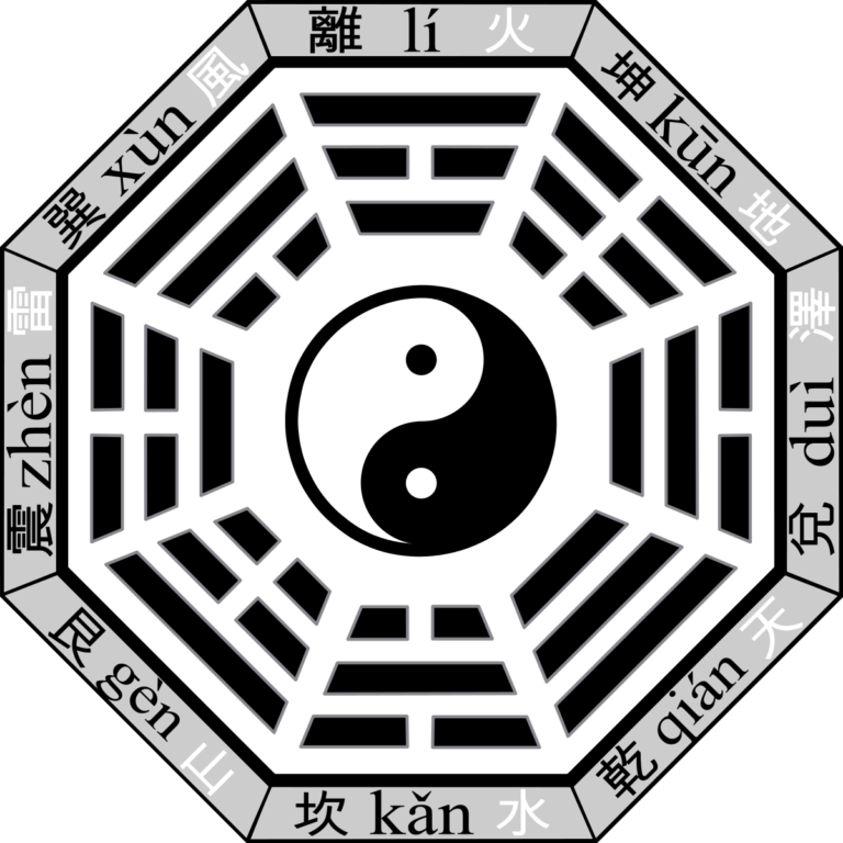 bagua