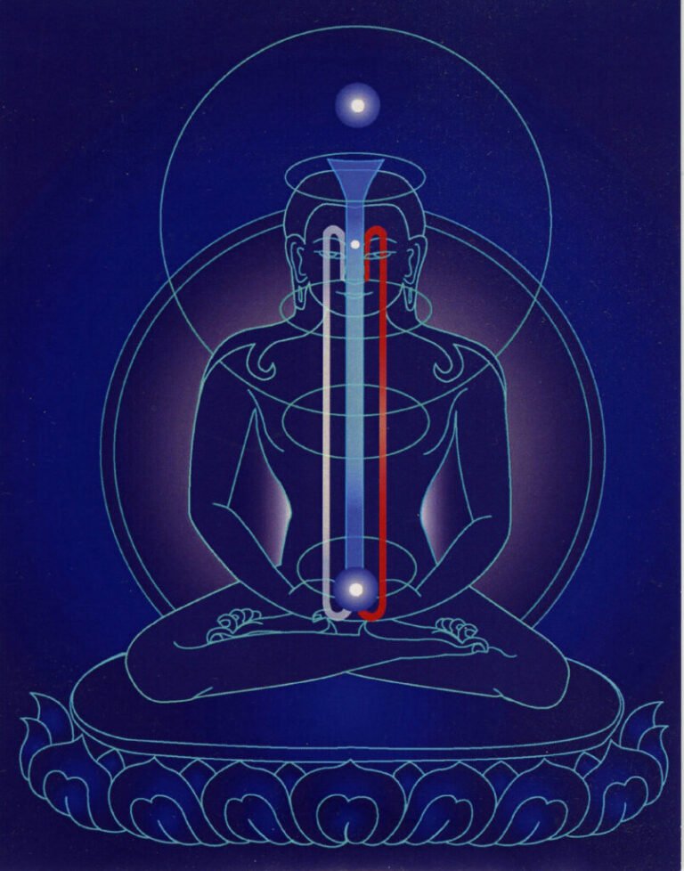 Las 9 respiraciones de purificación