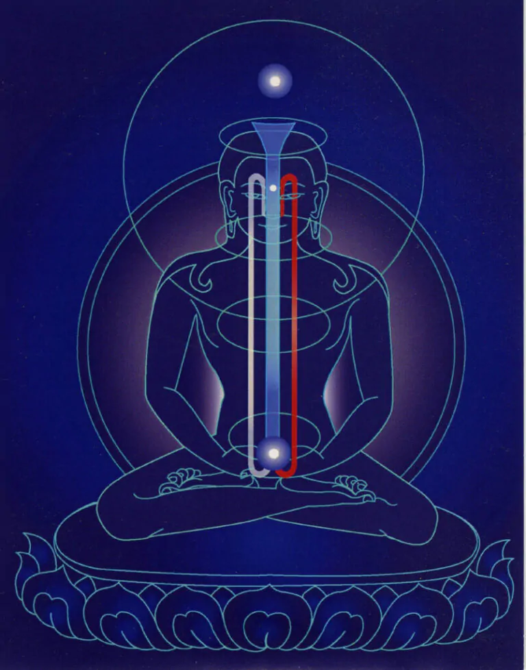 Las 9 respiraciones de purificación
