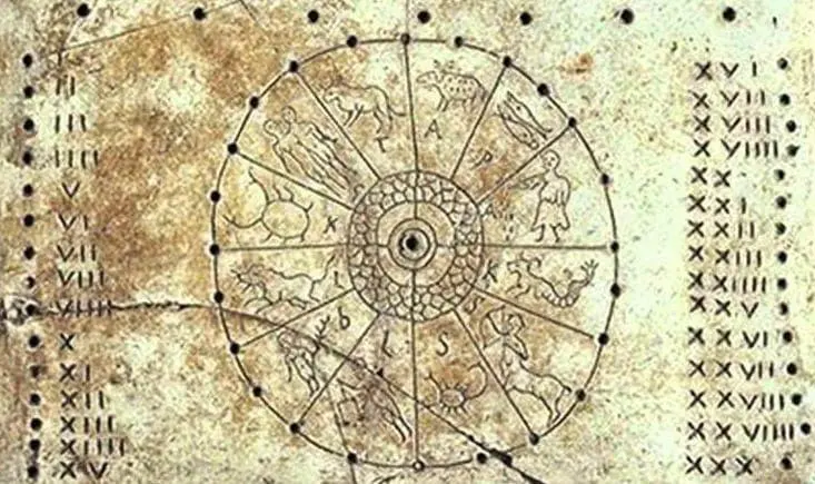 Numerología sagrada